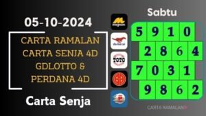 Carta Ramalan 4D Senja (05-10-2024) Sabtu